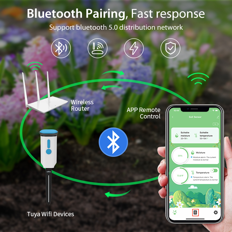 Умный датчик влажности почвы T – обзор и цена Smart Pot