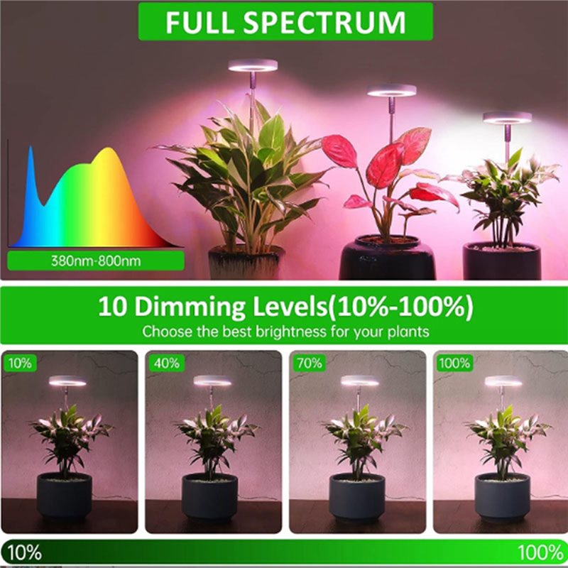 FYBL-LED – светодиодная лампа  – обзор и цена Plant Grow Light Full Spectrum