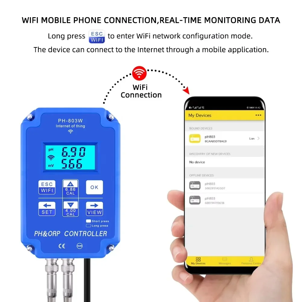 Цифровой контроллер pH и ОВП P – обзор и цена Plant Monitor