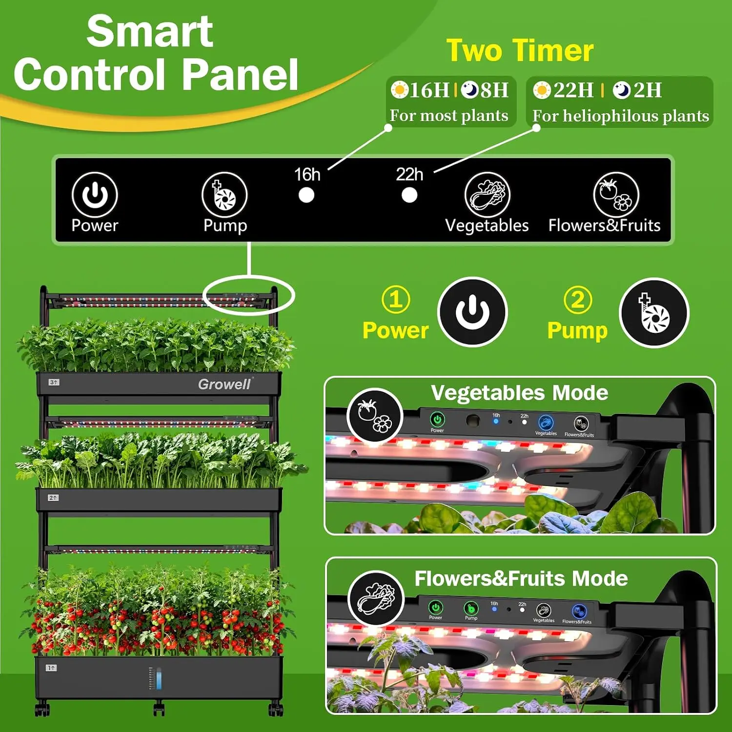 Большой комплект для гидропонн – обзор и цена Hydroponic Grow Pod